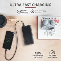 Батарея універсальна Remax Primo Ultra-Fast 20000 mAh Black (23563_TRUST) Diawest