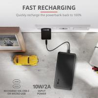 Батарея універсальна Remax Primo Ultra-Fast 20000 mAh Black (23563_TRUST) Diawest