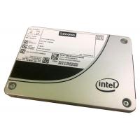 Жорсткий диск (сервер) Lenovo 4XB7A10248 Diawest