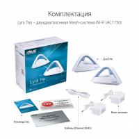 Маршрутизатор ASUS MAP-AC1750-2PK Diawest