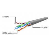 Патч-корд Cablexpert PP6U-0.5M/R Diawest