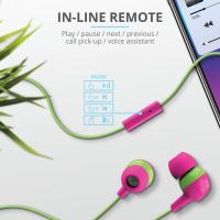 Гарнітура Trust 23420 Diawest