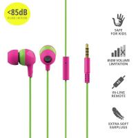 Гарнітура Trust 23420 Diawest