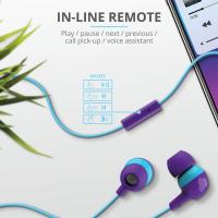 Гарнітура Trust 23422 Diawest