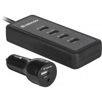 Зарядний пристрій Defender ACA-02 авто,5 портов USB, 5V / 9.2A (83568) Diawest