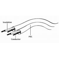 Кабель мультимедійний Jack 3.5mm M to Jack 3.5mm M 1.5m Cablexpert (CCAP-3535MM-1.5M) Diawest