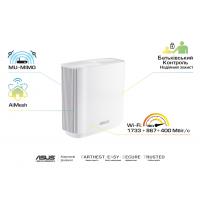 Точка доступу Wi-Fi ASUS CT8-2PK-WHITE Diawest