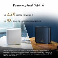 Точка доступу Wi-Fi ASUS XT8-2PK-WHITE Diawest