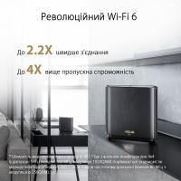 Точка доступу Wi-Fi ASUS XT8-2PK-BLACK Diawest