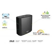 Точка доступу Wi-Fi ASUS CT8-1PK-BLACK Diawest