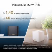 Маршрутизатор ASUS XD4-3PK-WHITE Diawest