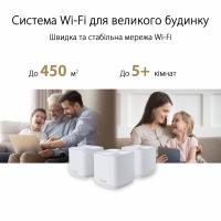 Маршрутизатор ASUS XD4-3PK-WHITE Diawest