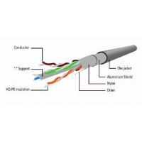 Патч-корд Cablexpert PP6-1M/BK Diawest