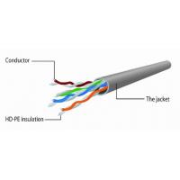 Патч-корд Cablexpert PP12-2M/V Diawest