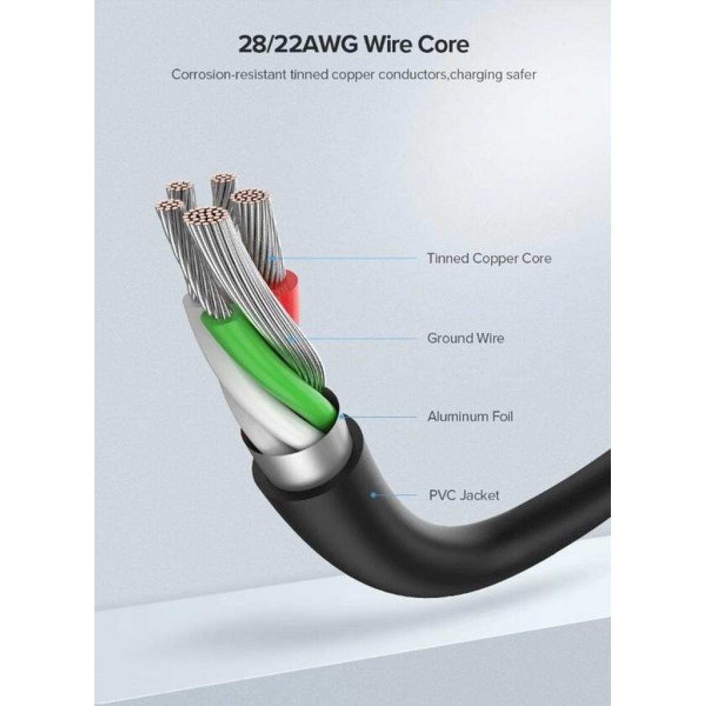 Дата кабель USB 2.0 AM to Type-C 2.0m US287 Black UGREEN (60118) Diawest