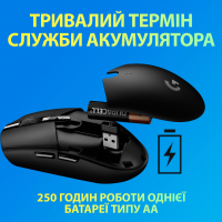 Мишка Logitech G305 Lightspeed Blue (910-006014) Diawest