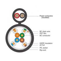 Кабель сетевой FinMark FTP 305м, CAT5e 4P 24AWG-2x0.75 power PE B Drum Outdoor (163690) Diawest