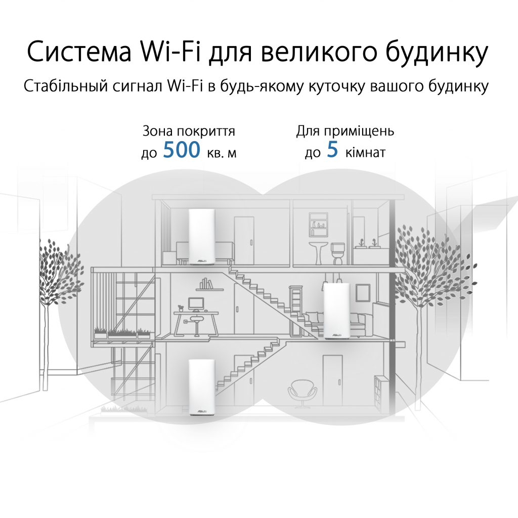 Точка доступа Wi-Fi ASUS ZenWiFi mini CD6 3PK (CD6-3PK) Diawest