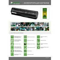 Акумулятор до ноутбука MSI GX660 Series (BTY-M6D, MIX780LP) 11.1V 7800mAh PowerPlant (NB470068) Diawest