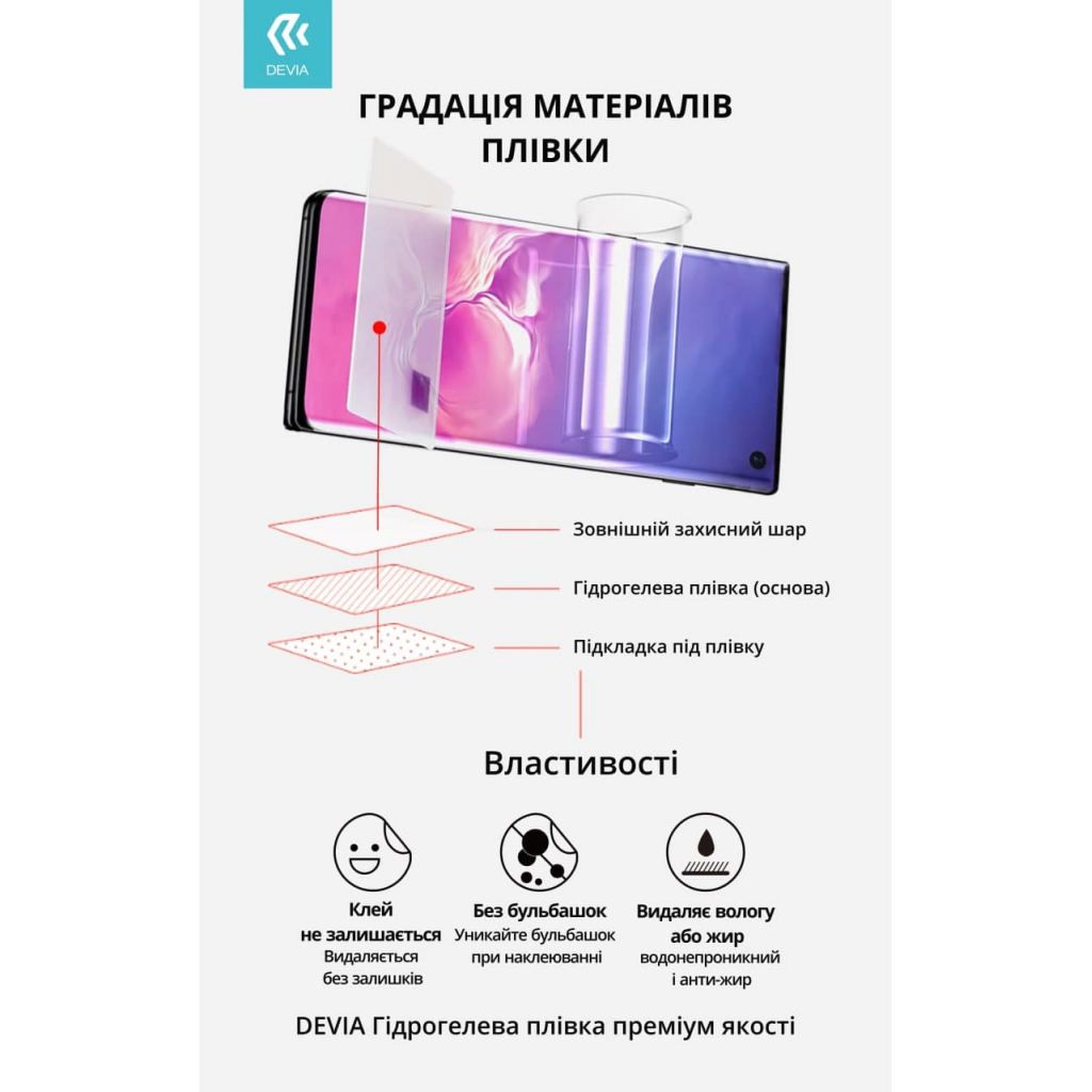 Пленка защитная Devia Realme 6i (DV-GDR-RLM6) Diawest