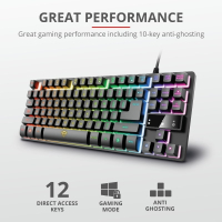 Клавіатура Trust GXT 833 Thado TKL USB Black (23724) Diawest