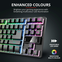 Клавіатура Trust GXT 833 Thado TKL USB Black (23724) Diawest