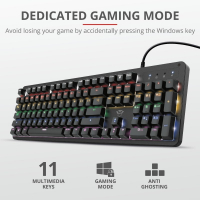Клавіатура Trust GXT 863 Mazz Mechanical Keyboard (24200) Diawest