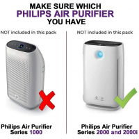 Фильтр для увлажнителя воздуха Philips FY2422/30 Diawest