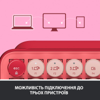 Клавиатура Logitech POP Keys Wireless Mechanical Keyboard Rose (920-010718) Diawest