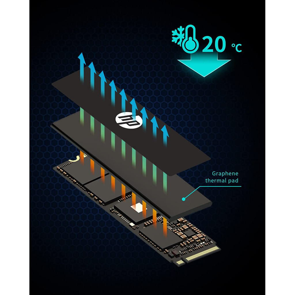 Накопичувач SSD M.2 2280 1TB FX900 Pro HP (4A3U0AA#ABB) Diawest
