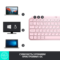 Клавіатура Logitech MX Keys Mini Wireless Illuminated UA Rose (920-010500) Diawest