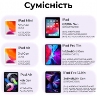 Стилус AirOn AirPencil для iPad (6126755803225) Diawest