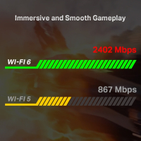 Сетевая карта Wi-Fi TP-Link ARCHER-TX3000E Diawest