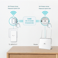 Адаптер Powerline TP-Link TL-WPA7517KIT Diawest