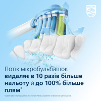 Электрическая зубная щетка Philips HX9911/84 Diawest