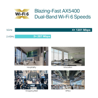 Точка доступу Wi-Fi TP-Link EAP670 Diawest