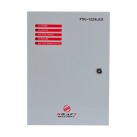 Блок питания для систем видеонаблюдения Kraft Energy PSU-1220LED Diawest