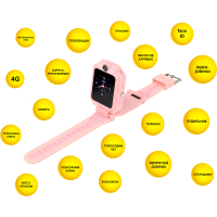 Смарт-годинник AURA A4 4G WIFI Pink (KWAA44GWFP) Diawest