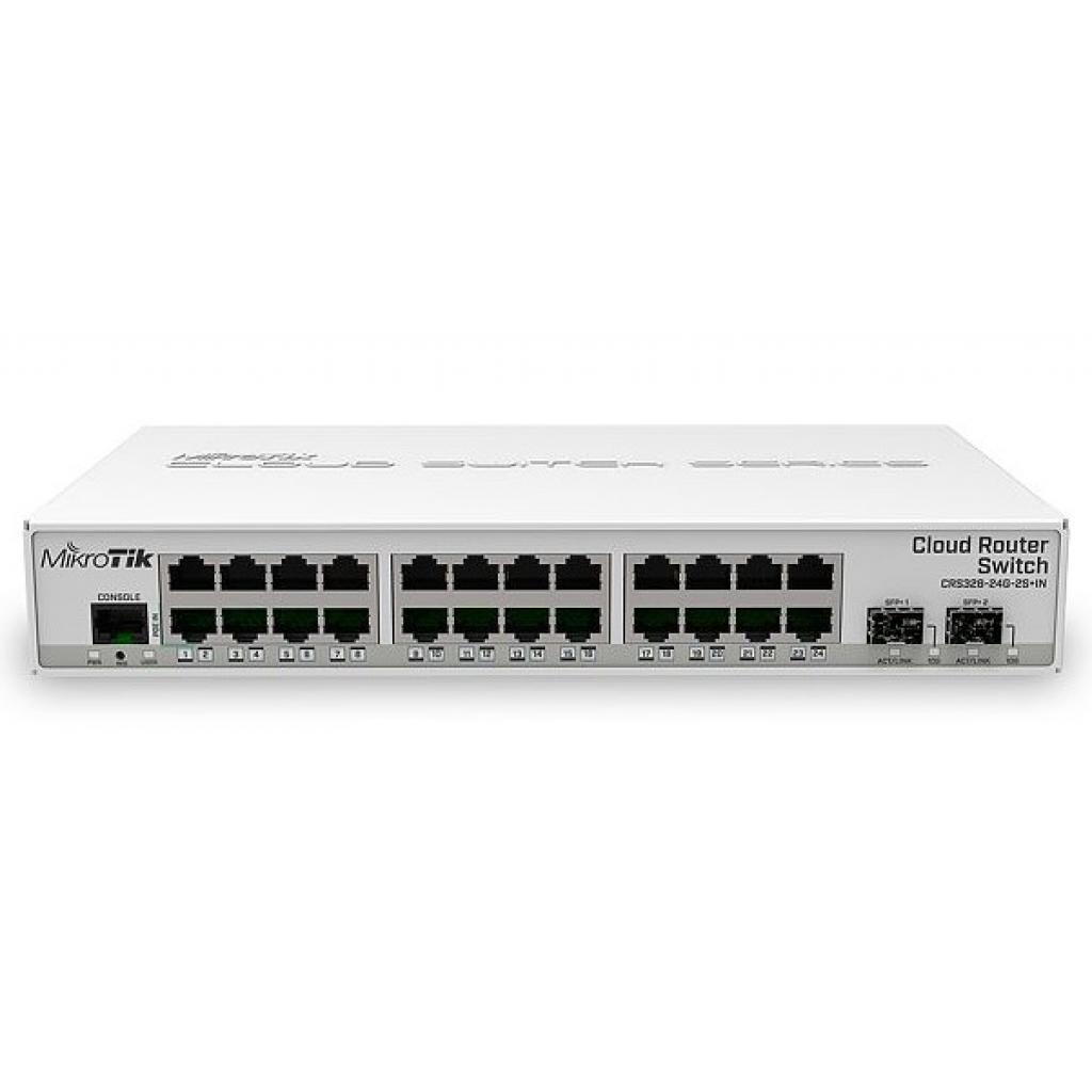 Коммутатор сетевой Mikrotik CRS326-24G-2S+IN Diawest