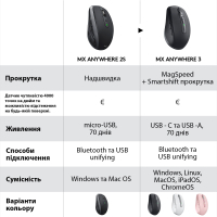 Мишка Logitech MX Anywhere 3 Performance for Business Wireless Graphite (910-006205) Diawest