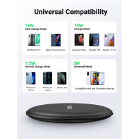 Зарядное устройство Ugreen CD186 Wireless Charging Pad (15 W) black (80537) Diawest
