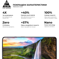 Скло захисне Armorstandart Pro OnePlus Nord (AC2003) Black (ARM59362) Diawest