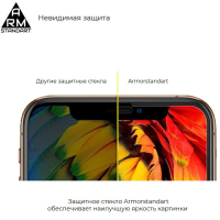 Скло захисне Armorstandart Full Glue Xiaomi Redmi 7A Black (ARM55049-GFG-BK) Diawest