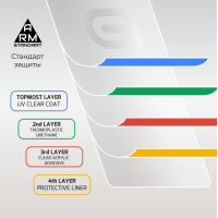 Скло захисне Armorstandart Full Glue Xiaomi Redmi 7A Black (ARM55049-GFG-BK) Diawest