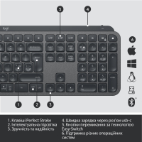 Клавиатура Logitech MX Keys Advanced for Business Wireless Illuminated UA Graphite (920-010251) Diawest