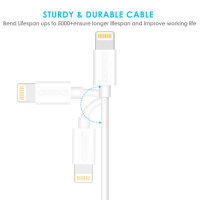 Дата кабель USB 2.0 AM to Lightning 1.8m 2.1A MFI White Choetech (IP0027-WH) Diawest
