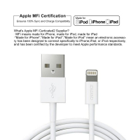 Дата кабель USB 2.0 AM to Lightning 1.8m 2.1A MFI White Choetech (IP0027-WH) Diawest