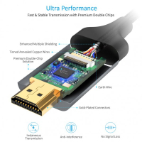 Кабель мультимедійний USB-C to HDMI 1.8m 4K 60Hz Choetech (CH0021-BK) Diawest