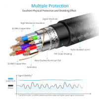Кабель мультимедійний USB-C to HDMI 1.8m 4K 60Hz Choetech (CH0021-BK) Diawest