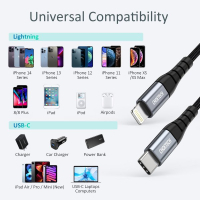 Дата кабель USB-C to Lightning 1.2m MFI Choetech (IP0039-BK) Diawest